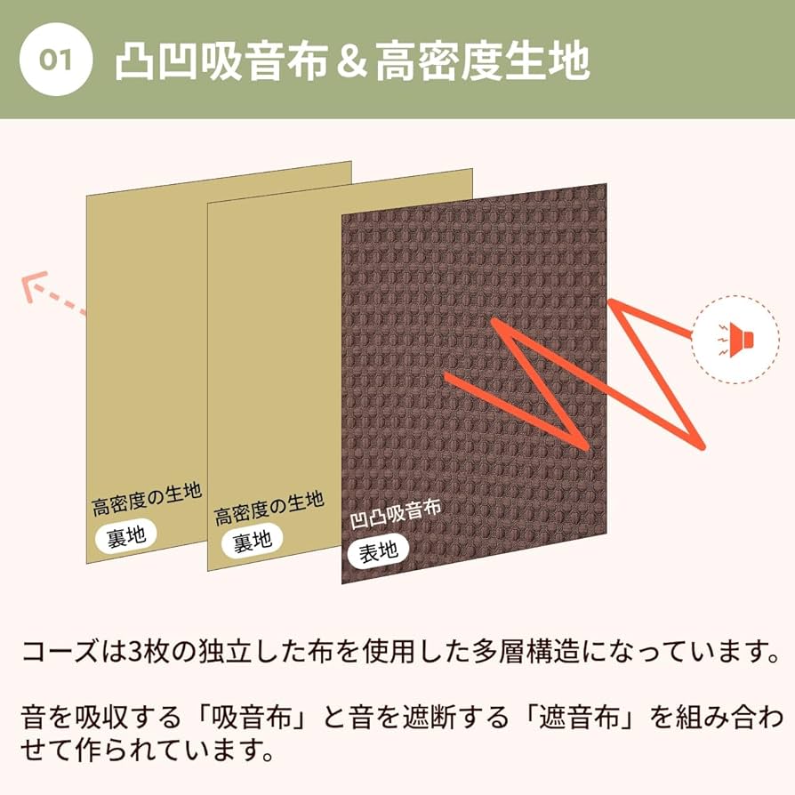 防音カーテン　コーズ　ピアリビング　グリーン ピアリビング コーズ 防音カーテン 遮光 断熱 日本製 (巾110×高